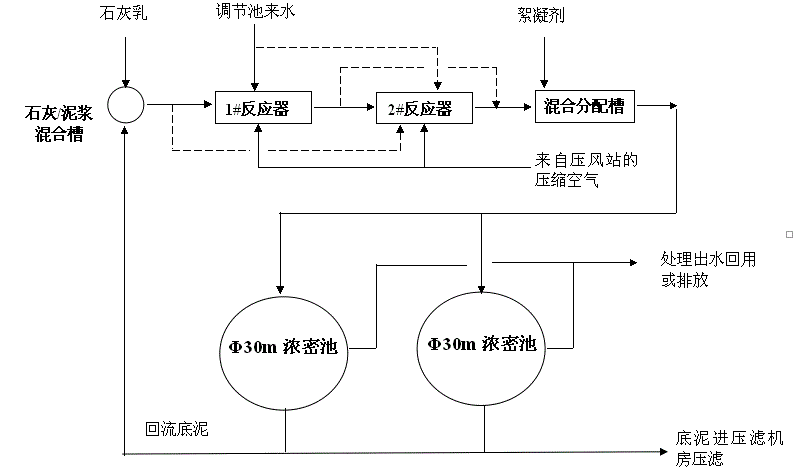 金狮贵宾会·宾至如归-尊贵显赫
